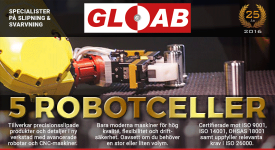 Gloab